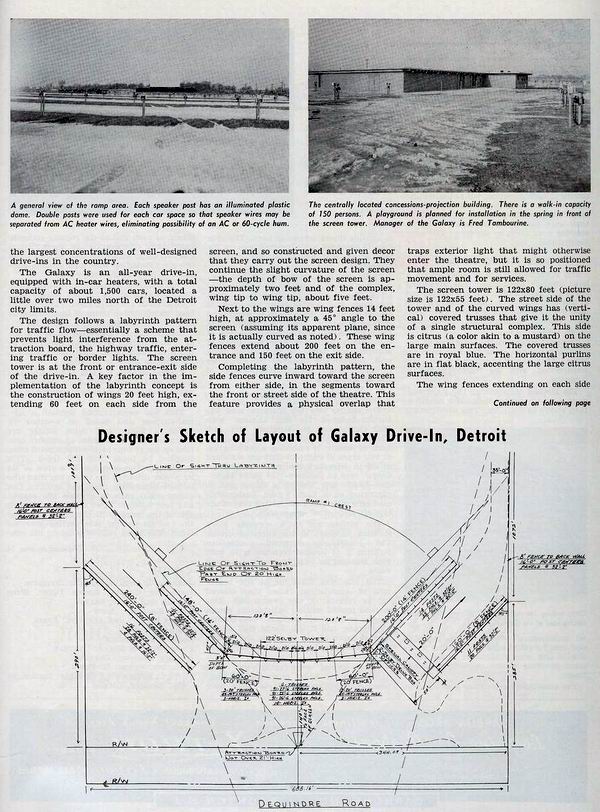 Galaxy Drive-In Theatre - From Box Office And Ron Gross